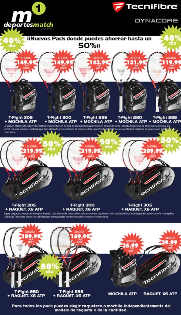 PACKS TECNIFIBRE ATP - AHORRA HASTA EL 50%